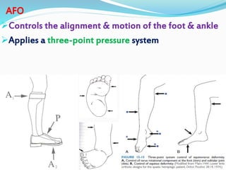 Introd &ll orthosis dr.aliaa | PPTX