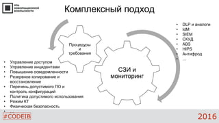 #CODEIB 2016
Комплексный подход
СЗИ и
мониторинг
Процедуры
и
требования
• Управление доступом
• Управление инцидентами
• Повышение осведомленности
• Резервное копирование и
восстановление
• Перечень допустимого ПО и
контроль конфигураций
• Политика допустимого использования
• Режим КТ
• Физическая безопасность
• …
• DLP и аналоги
• IdM
• SIEM
• СКУД
• АВЗ
• HIPS
• Антифрод
• …