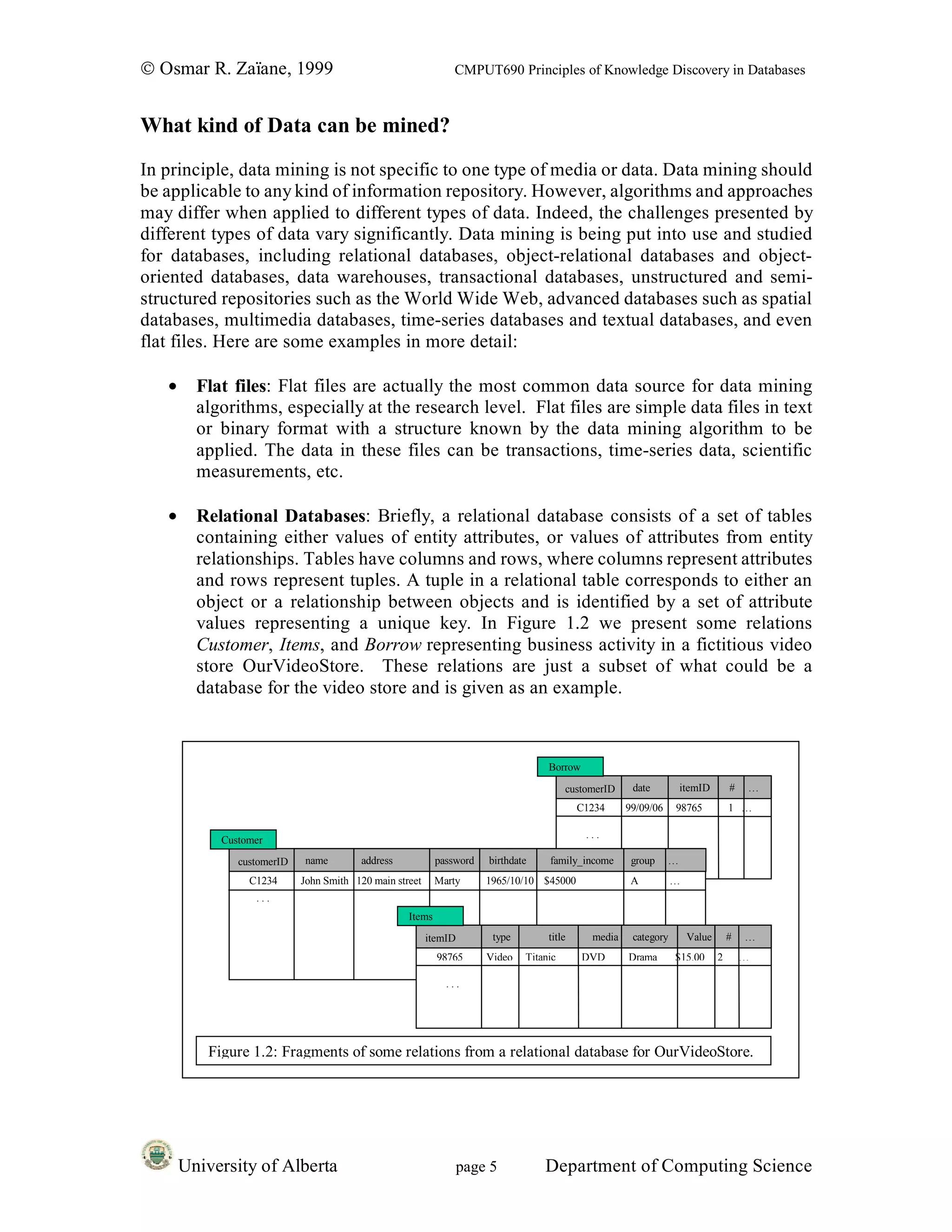 © Osmar R. Zaïane, 1999                                        CMPUT690 Principles of Knowledge Discovery in Databases



What kind of Data can be mined?
In principle, data mining is not specific to one type of media or data. Data mining should
be applicable to any kind of information repository. However, algorithms and approaches
may differ when applied to different types of data. Indeed, the challenges presented by
different types of data vary significantly. Data mining is being put into use and studied
for databases, including relational databases, object-relational databases and object-
oriented databases, data warehouses, transactional databases, unstructured and semi-
structured repositories such as the World Wide Web, advanced databases such as spatial
databases, multimedia databases, time-series databases and textual databases, and even
flat files. Here are some examples in more detail:

   •     Flat files: Flat files are actually the most common data source for data mining
         algorithms, especially at the research level. Flat files are simple data files in text
         or binary format with a structure known by the data mining algorithm to be
         applied. The data in these files can be transactions, time-series data, scientific
         measurements, etc.

   •     Relational Databases: Briefly, a relational database consists of a set of tables
         containing either values of entity attributes, or values of attributes from entity
         relationships. Tables have columns and rows, where columns represent attributes
         and rows represent tuples. A tuple in a relational table corresponds to either an
         object or a relationship between objects and is identified by a set of attribute
         values representing a unique key. In Figure 1.2 we present some relations
         Customer, Items, and Borrow representing business activity in a fictitious video
         store OurVideoStore. These relations are just a subset of what could be a
         database for the video store and is given as an example.



                                                                                   Borrow

                                                                                        customerID    date          itemID       #   …
                                                                                           C1234     99/09/06    98765           1 …

                                                                                            ...
            Customer

               customerID   name         address           password   birthdate    family_income      group     …
                 C1234      John Smith 120 main street     Marty      1965/10/10 $45000               A          …
                  ...
                                                   Items
                                                         itemID        type        title     media    category       Value       #   …
                                                           98765      Video   Titanic       DVD      Drama       $15.00      2       …

                                                             ...




          Figure 1.2: Fragments of some relations from a relational database for OurVideoStore.




       University of Alberta                                   page 5             Department of Computing Science
 