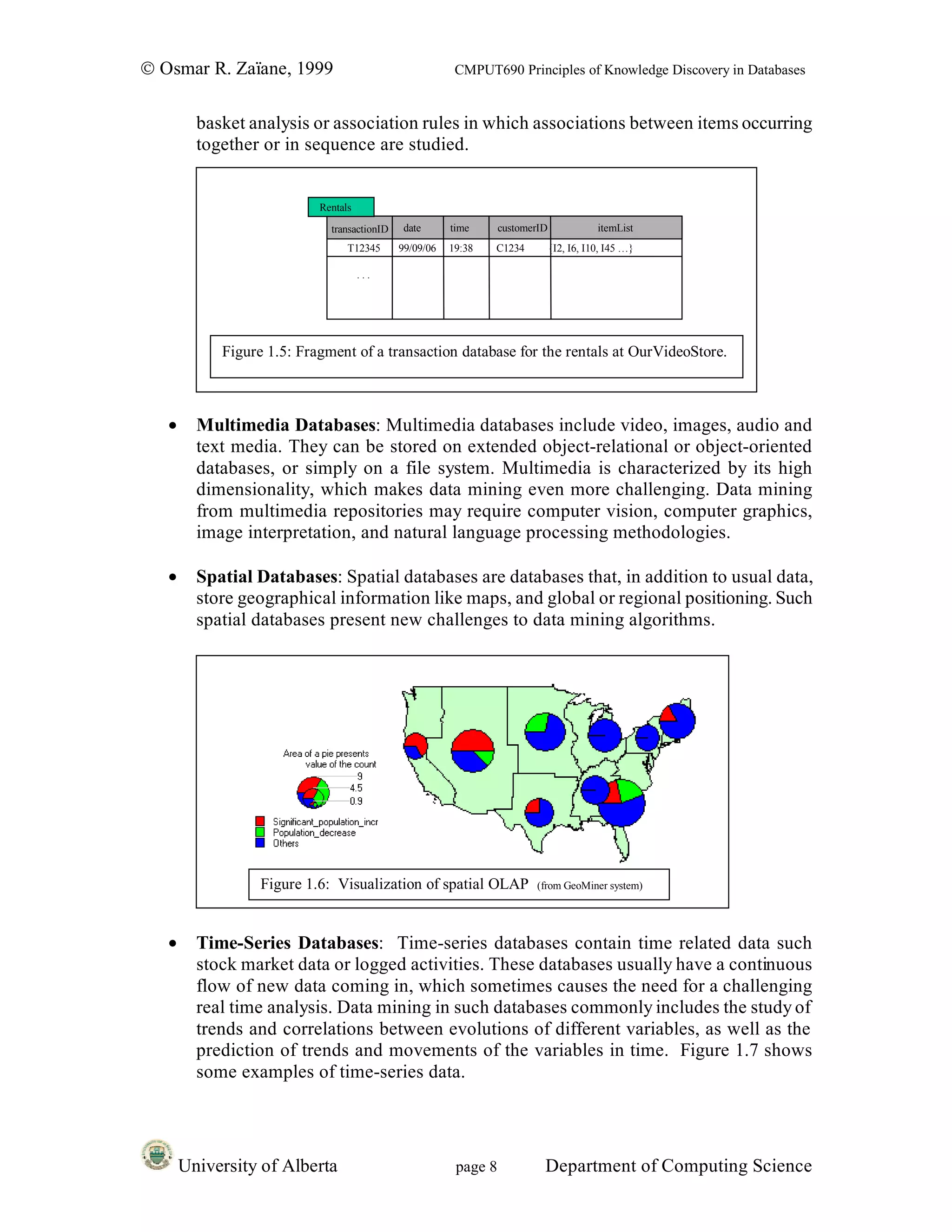 © Osmar R. Zaïane, 1999                                  CMPUT690 Principles of Knowledge Discovery in Databases


         basket analysis or association rules in which associations between items occurring
         together or in sequence are studied.


                           Rentals

                             transactionID    date      time      customerID              itemList
                                 T12345      99/09/06   19:38   C1234          {I2, I6, I10, I45 …}

                                     ...




            Figure 1.5: Fragment of a transaction database for the rentals at OurVideoStore.



   •     Multimedia Databases: Multimedia databases include video, images, audio and
         text media. They can be stored on extended object-relational or object-oriented
         databases, or simply on a file system. Multimedia is characterized by its high
         dimensionality, which makes data mining even more challenging. Data mining
         from multimedia repositories may require computer vision, computer graphics,
         image interpretation, and natural language processing methodologies.

   •     Spatial Databases: Spatial databases are databases that, in addition to usual data,
         store geographical information like maps, and global or regional positioning. Such
         spatial databases present new challenges to data mining algorithms.




                  Figure 1.6: Visualization of spatial OLAP              (from GeoMiner system)




   •     Time-Series Databases: Time-series databases contain time related data such
         stock market data or logged activities. These databases usually have a continuous
         flow of new data coming in, which sometimes causes the need for a challenging
         real time analysis. Data mining in such databases commonly includes the study of
         trends and correlations between evolutions of different variables, as well as the
         prediction of trends and movements of the variables in time. Figure 1.7 shows
         some examples of time-series data.




       University of Alberta                             page 8            Department of Computing Science
 
