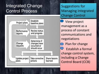 Integrated Change Control System Introduction DM 211 Project Development and Management | PDF