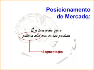 Posicionamento
                  de Mercado:

      É a percepção que o
público alvo tem do seu produto


            Segmentação
 