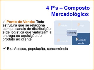 4 P’s – Composto
                             Mercadológico:
 Ponto de Venda: Toda
estrutura que se relaciona        Produto               Preço
com os canais de distribuição
e de logística que viabilizam a             Marketing
entrega ou aquisição do
produto ao cliente                Promoção          Ponto de
                                                        Venda

 Ex.: Acesso, população, concorrência
 