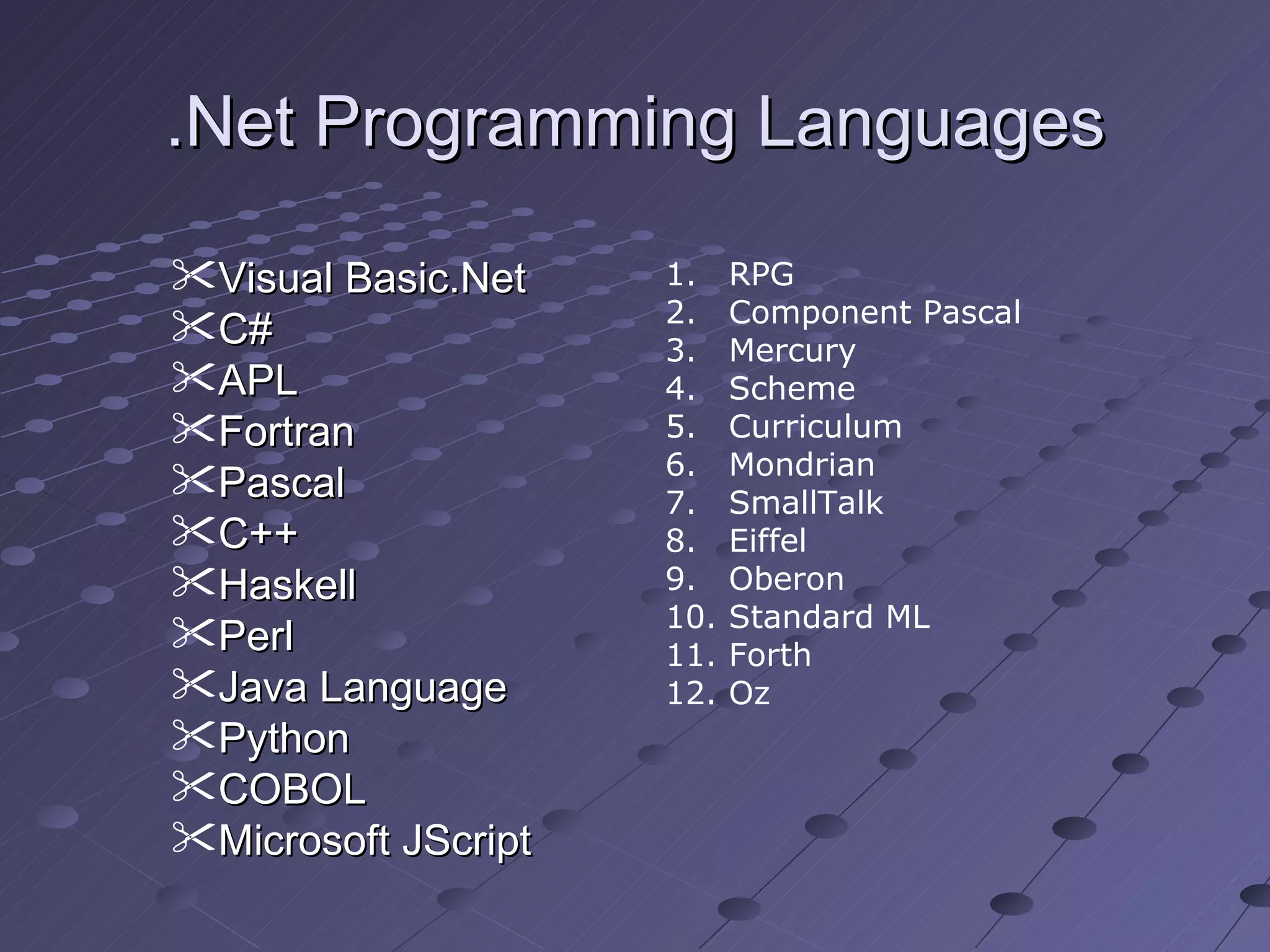 .Net Programming Languages

Visual Basic.Net    1.    RPG
                     2.    Component Pascal
C#                  3.    Mercury
APL                 4.    Scheme
Fortran             5.    Curriculum
                     6.    Mondrian
Pascal              7.    SmallTalk
C++                 8.    Eiffel
Haskell             9.    Oberon
                     10.   Standard ML
Perl                11.   Forth
Java Language       12.   Oz
Python
COBOL
Microsoft JScript
 