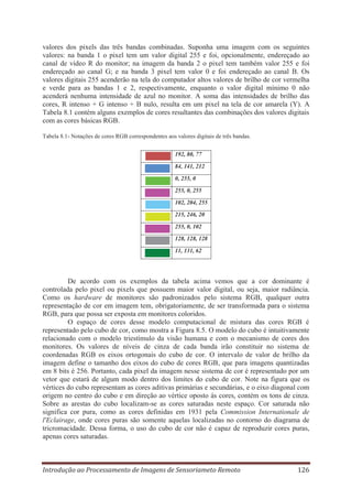 valores dos pixels das três bandas combinadas. Suponha uma imagem com os seguintes
valores: na banda 1 o pixel tem um valor digital 255 e foi, opcionalmente, endereçado ao
canal de vídeo R do monitor; na imagem da banda 2 o pixel tem também valor 255 e foi
endereçado ao canal G; e na banda 3 pixel tem valor 0 e foi endereçado ao canal B. Os
valores digitais 255 acenderão na tela do computador altos valores de brilho de cor vermelha
e verde para as bandas 1 e 2, respectivamente, enquanto o valor digital mínimo 0 não
acenderá nenhuma intensidade de azul no monitor. A soma das intensidades de brilho das
cores, R intenso + G intenso + B nulo, resulta em um pixel na tela de cor amarela (Y). A
Tabela 8.1 contém alguns exemplos de cores resultantes das combinações dos valores digitais
com as cores básicas RGB.
Tabela 8.1- Notações de cores RGB correspondentes aos valores digitais de três bandas.
192, 80, 77
84, 141, 212
0, 255, 0
255, 0, 255
102, 204, 255
215, 246, 20
255, 0, 102
128, 128, 128
11, 131, 62

De acordo com os exemplos da tabela acima vemos que a cor dominante é
controlada pelo pixel ou pixels que possuem maior valor digital, ou seja, maior radiância.
Como os hardware de monitores são padronizados pelo sistema RGB, qualquer outra
representação de cor em imagem tem, obrigatoriamente, de ser transformada para o sistema
RGB, para que possa ser exposta em monitores coloridos.
O espaço de cores desse modelo computacional de mistura das cores RGB é
representado pelo cubo de cor, como mostra a Figura 8.5. O modelo do cubo é intuitivamente
relacionado com o modelo triestímulo da visão humana e com o mecanismo de cores dos
monitores. Os valores de níveis de cinza de cada banda irão constituir no sistema de
coordenadas RGB os eixos ortogonais do cubo de cor. O intervalo de valor de brilho da
imagem define o tamanho dos eixos do cubo de cores RGB, que para imagens quantizadas
em 8 bits é 256. Portanto, cada pixel da imagem nesse sistema de cor é representado por um
vetor que estará de algum modo dentro dos limites do cubo de cor. Note na figura que os
vértices do cubo representam as cores aditivas primárias e secundárias, e o eixo diagonal com
origem no centro do cubo e em direção ao vértice oposto às cores, contém os tons de cinza.
Sobre as arestas do cubo localizam-se as cores saturadas neste espaço. Cor saturada não
significa cor pura, como as cores definidas em 1931 pela Commission Internationale de
l'Eclairage, onde cores puras são somente aquelas localizadas no contorno do diagrama de
tricromacidade. Dessa forma, o uso do cubo de cor não é capaz de reproduzir cores puras,
apenas cores saturadas.

Introdução ao Processamento de Imagens de Sensoriameto Remoto

126

 