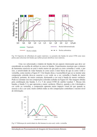 Vegetação

Rocha hidrotermalizada

Rocha oxidada

Rocha carbonática

Fig. 8.6 Espectros de reflectância de quatro materiais e as posições das bandas do sensor ETM como meio
prático para selecionar três bandas que melhor possam identificar esses materiais.

Uma vez selecionado o tripleto de bandas há um aspecto interessante que deve ser
considerado na escolha de atribuir as cores às bandas. Experimentos mostram que o número
de bastonetes sensíveis ao azul é muito menor do que para as cores vermelha e verde, e por
isso, a sensitividade da visão humana às cores azuis é mais baixa do que às cores verde e
vermelha, como mostra a Figura 8.7. Em função disso, é aconselhável que ao se montar uma
composição colorida deve-se associar a cor verde ou a cor vermelha à banda de maior
variância, portanto, de maior contraste, destinando a cor azul à banda de menor variância.
Pode-se constatar isso nas composições coloridas exibidas na Figura 8.8. São imagens obtidas
pela combinação das bandas 3, 4 e 5 do sensor ETM do satélite Landsat 7. Dessas três
bandas, a banda 5 é a que apresenta a maior variância. Observe, quando a ela é destinada a
cor verde ou vermelha, a composição aparenta maior impacto visual do que quando se
associa a ela a cor azul, muito embora todas as três composições contenham o mesmo nível
de informação.
100%

sensitividade

80
60
40
20
0
400

500

600

700 nm

comprimento de onda

Fig. 8.7 Diferenças de sensitividade do olho humano às cores azul, verde e vermelha

Introdução ao Processamento de Imagens de Sensoriameto Remoto

128

 