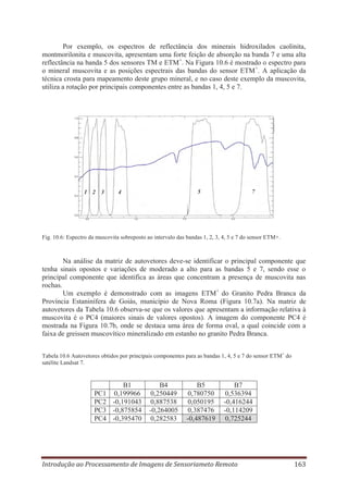 Por exemplo, os espectros de reflectância dos minerais hidroxilados caolinita,
montmorilonita e muscovita, apresentam uma forte feição de absorção na banda 7 e uma alta
reflectância na banda 5 dos sensores TM e ETM+. Na Figura 10.6 é mostrado o espectro para
o mineral muscovita e as posições espectrais das bandas do sensor ETM+. A aplicação da
técnica crosta para mapeamento deste grupo mineral, e no caso deste exemplo da muscovita,
utiliza a rotação por principais componentes entre as bandas 1, 4, 5 e 7.

1 2

3

5

4

7

Fig. 10.6: Espectro da muscovita sobreposto ao intervalo das bandas 1, 2, 3, 4, 5 e 7 do sensor ETM+.

Na análise da matriz de autovetores deve-se identificar o principal componente que
tenha sinais opostos e variações de moderado a alto para as bandas 5 e 7, sendo esse o
principal componente que identifica as áreas que concentram a presença de muscovita nas
rochas.
Um exemplo é demonstrado com as imagens ETM+ do Granito Pedra Branca da
Província Estaninífera de Goiás, município de Nova Roma (Figura 10.7a). Na matriz de
autovetores da Tabela 10.6 observa-se que os valores que apresentam a informação relativa à
muscovita é o PC4 (maiores sinais de valores opostos). A imagem do componente PC4 é
mostrada na Figura 10.7b, onde se destaca uma área de forma oval, a qual coincide com a
faixa de greissen muscovítico mineralizado em estanho no granito Pedra Branca.
Tabela 10.6 Autovetores obtidos por principais componentes para as bandas 1, 4, 5 e 7 do sensor ETM+ do
satélite Landsat 7.

B1
PC1 0,199966
PC2 -0,191043
PC3 -0,875854
PC4 -0,395470

B4
0,250449
0,887538
-0,264005
0,282583

B5
0,780750
0,050195
0,387476
-0,487619

B7
0,536394
-0,416244
-0,114209
0,725244

Introdução ao Processamento de Imagens de Sensoriameto Remoto

163

 