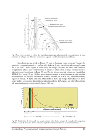 108

Radiação corpo negro
à temperatura do sol

6000K

Radiação corpo negro
à temperatura incandescente

3000K

106

2000K
10

4000K

5

104
10

visível

Emitância radiante (W/m2 μm)

107

3

1000K

500K

10 2

Radiação corpo negro
à temperatura da terra
300K

10 1

200K
1
0.1

0.2

0.5

1

2

5

10

20

50

100 μm

Fig. 1.7 As curvas mostram os valores das intensidades da energia radiante emitida por comprimento de onda,
por fontes de radiação com diferentes temperaturas, segundo o modelo de corpo negro de Planck.

Semelhante ao que se vê na Figura 1.7 para as fontes de corpo negro, na Figura 1.8 é
mostrado, comparativamente, a configuração do fluxo de energia radiante eletromagnética do
Sol e da Terra. Nesta figura a intensidade da energia radiante da fonte solar decresce
abruptamente abaixo dos comprimentos de ondas do ultravioleta e atinge valores mínimos
além dos comprimentos de onda de 3,0 μm. Devido a isso, somente o intervalo espectral da
REM de 0,45 μm a 2,5 μm é útil ao sensoriamento remoto, e nesse intervalo, o pico máximo
de intensidade de radiação encontra-se na faixa de 0,45 μm a 0,76 μm, conhecida como a
região do visível. A Terra tem uma intensidade de fluxo de energia bem abaixo do fluxo
solar, tendo o seu máximo de emitância radiante em torno de 9,6 μm e um intervalo espectral
útil ao sensoriamento remoto entre 8,0 μm a 14,0 μm.

Fig. 1.8 Distribuição da intensidade da energia emitida pelas fontes naturais de radiação eletromagnética,
medidas no topo da atmosfera. Barras indicam a região de comprimento de onda de máxima emitância.

Introdução ao Processamento de Imagens de Sensoriameto Remoto

13

 