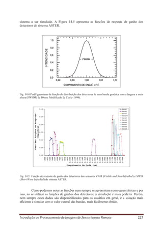 sistema a ser simulado. A Figura 14.5 apresenta as funções de resposta de ganho dos
detectores do sistema ASTER.

Fig. 14.4 Perfil gaussiano da função de distribuição dos detectores de uma banda genérica com a largura a meia
altura (FWHM) de 10 nm. Modificado de Clark (1999).

Fig. 14.5 Função de resposta de ganho dos detectores dos sensores VNIR (Visible and NearInfraRed) e SWIR
(Short Wave InfraRed) do sistema ASTER.

Como podemos notar as funções nem sempre se apresentam como gaussiânicas e por
isso, ao se utilizar as funções de ganhos dos detectores, a simulação é mais perfeita. Porém,
nem sempre esses dados são disponibilizados para os usuários em geral, e a solução mais
eficiente é simular com o valor central das bandas, mais facilmente obtido.

Introdução ao Processamento de Imagens de Sensoriameto Remoto

227

 