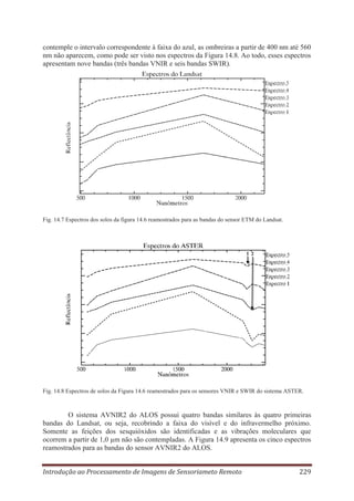 contemple o intervalo correspondente à faixa do azul, as ombreiras a partir de 400 nm até 560
nm não aparecem, como pode ser visto nos espectros da Figura 14.8. Ao todo, esses espectros
apresentam nove bandas (três bandas VNIR e seis bandas SWIR).

Fig. 14.7 Espectros dos solos da figura 14.6 reamostrados para as bandas do sensor ETM do Landsat.

Fig. 14.8 Espectros de solos da Figura 14.6 reamostrados para os sensores VNIR e SWIR do sistema ASTER.

O sistema AVNIR2 do ALOS possui quatro bandas similares às quatro primeiras
bandas do Landsat, ou seja, recobrindo a faixa do visível e do infravermelho próximo.
Somente as feições dos sesquióxidos são identificadas e as vibrações moleculares que
ocorrem a partir de 1,0 μm não são contempladas. A Figura 14.9 apresenta os cinco espectros
reamostrados para as bandas do sensor AVNIR2 do ALOS.
Introdução ao Processamento de Imagens de Sensoriameto Remoto

229

 
