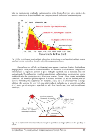 total ou parcialmente a radiação eletromagnética solar. Essas absorções são o motivo dos
sensores mostrarem descontinuidades nos comprimentos de onda entre bandas contíguas.

Fig. 1.10 Em vermelho a curva da irradiância solar no topo da atmosfera e em azul quando a irradiância atinge a
superfície terrestre, mostrando as absorções pelos diferentes gases atmosféricos.

O espalhamento (difusão ou dispersão) corresponde à mudança aleatória da direção de
propagação da radiação solar incidente devido a sua interação elástica com os componentes
atmosféricos. A suposição comum é que a radiação espalhada não é atenuada, mas sim
redirecionada. O espalhamento contribui para diminuir a eficiência do sensoriamento remoto
na identificação dos objetos terrestres. Conforme mostra a Figura 1.11 os gases e particulados
(aerossóis) da atmosfera podem espalhar a radiação incidente do Sol ou mesmo parte da
radiação refletida pelas superfícies dos materiais. Nesse caso, o sensor receberá a energia
refletida não somente do alvo (Lp), mas adicionada da radiação que a atmosfera espalhou
(Latm), antes que ela atingisse a superfície do solo. Isso é conhecido como o efeito aditivo da
atmosfera.

(4) radiância refletida
diretamente da atmosfera
Latm
luz

(5) radiância L total
medida no sensor
Ltotal = Lp + Latm

(3) energia radiante
refletida do alvo Lp

(1)
irradiância
solar
incidente na superfície e
atenuada pela atmosfera
(2)

reflectância
do terreno

Fig. 1.11 O espalhamento atmosférico adiciona radiação na quantidade de energia refletida do alvo que chega ao
sensor.

Introdução ao Processamento de Imagens de Sensoriameto Remoto

15

 