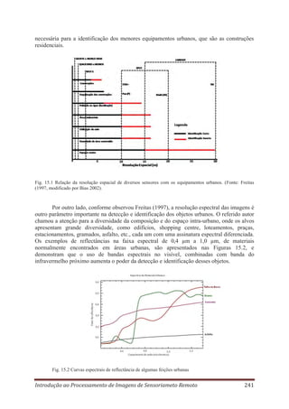 necessária para a identificação dos menores equipamentos urbanos, que são as construções
residenciais.

Fig. 15.1 Relação da resolução espacial de diversos sensores com os equipamentos urbanos. (Fonte: Freitas
(1997, modificado por Bias 2002).

Por outro lado, conforme observou Freitas (1997), a resolução espectral das imagens é
outro parâmetro importante na detecção e identificação dos objetos urbanos. O referido autor
chamou a atenção para a diversidade da composição e do espaço intra-urbano, onde os alvos
apresentam grande diversidade, como edifícios, shopping centre, loteamentos, praças,
estacionamentos, gramados, asfalto, etc., cada um com uma assinatura espectral diferenciada.
Os exemplos de reflectâncias na faixa espectral de 0,4 μm a 1,0 μm, de materiais
normalmente encontrados em áreas urbanas, são apresentados nas Figuras 15.2, e
demonstram que o uso de bandas espectrais no visível, combinadas com banda do
infravermelho próximo aumenta o poder da detecção e identificação desses objetos.

Fig. 15.2 Curvas espectrais de reflectância de algumas feições urbanas

Introdução ao Processamento de Imagens de Sensoriameto Remoto

241

 