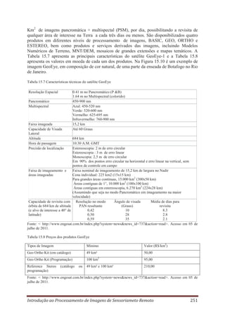 Km2 de imagens pancromática + multispectal (PSM), por dia, possibilitando a revisita de
qualquer área de interesse na Terra a cada três dias ou menos. São disponibilizados quatro
produtos em diferentes níveis de processamento de imagens, BASIC, GEO, ORTHO e
ESTEREO, bem como produtos e serviços derivados das imagens, incluindo Modelos
Numéricos de Terreno, MNT/DEM, mosaicos de grandes extensões e mapas temáticos. A
Tabela 15.7 apresenta as principais características do satélite GeoEye-1 e a Tabela 15.8
apresenta os valores em moeda de cada um dos produtos. Na Figura 15.10 é um exemplo de
imagem GeoEye, em composição de cor natural, de uma parte da enseada de Botafogo no Rio
de Janeiro.
Tabela 15.7 Características técnicas do satélite GeoEye
Resolução Espacial
Pancromático
Multispectral

Faixa imageada
Capacidade de Visada
Lateral
Altitude
Hora de passagem
Precisão de localização

0.41 m no Pancromático (P &B)
1.64 m no Multispectral (colorido)
450-900 nm
Azul: 450-520 nm
Verde: 520-600 nm
Vermelho: 625-695 nm
Infravermelho: 760-900 nm
15,2 km
Até 60 Graus

684 km
10:30 A.M. GMT
Estereoscopia: 2 m de erro circular
Estereoscopia : 3 m de erro linear
Monoscopia: 2,5 m de erro circular
Em 90% dos pontos erro circular na horizontal e erro linear na vertical, sem
pontos de controle em campo
Faixa de imageamento e
Faixa nominal de imageamento de 15,2 km de largura no Nadir
áreas imageadas
Cena individual: 225 km2 (15x15 km)
Para grandes áreas contínuas, 15.000 km2 (300x50 km)
Áreas contíguas de 1°, 10.000 km2 (100x100 km)
Áreas contíguas em estereoscopia, 6.270 km2 (224x28 km)
(Assumindo que seja no modo Pancromático em imageamento na maior
velocidade)
Capacidade de revisita com Resolução no modo
Ângulo de visada
Média de dias para
órbita de 684 km de altitude
PAN resultante
(Graus)
revisita
0,42
10
8.3
(e alvo de interesse a 40° de
0,50
28
2.8
latitude)
0,59
35
2.1
Fonte: < http://www.engesat.com.br/index.php?system=news&news_id=737&action=read>. Acesso em 05 de
julho de 2011.
Tabela 15.8 Preços dos produtos GeoEye
Tipos de Imagem

Minimo

Valor (R$/km2)

Geo Ortho Kit (em catálogo)

49 km²

50,00
2

Geo Ortho Kit (Programação)
Reference Stereo
programação)

(catálogo

100 km
ou

95,00

49 km² e 100 km²

210,00

Fonte: < http://www.engesat.com.br/index.php?system=news&news_id=737&action=read>. Acesso em 05 de
julho de 2011.

Introdução ao Processamento de Imagens de Sensoriameto Remoto

251

 