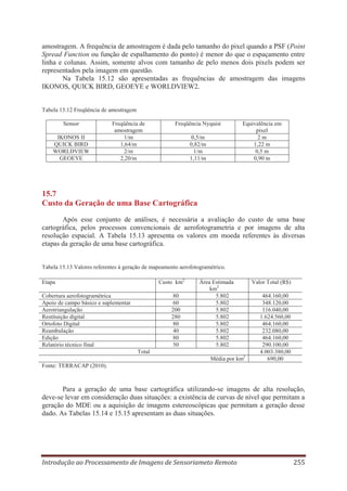 amostragem. A frequência de amostragem é dada pelo tamanho do pixel quando a PSF (Point
Spread Function ou função de espalhamento do ponto) é menor do que o espaçamento entre
linha e colunas. Assim, somente alvos com tamanho de pelo menos dois pixels podem ser
representados pela imagem em questão.
Na Tabela 15.12 são apresentadas as frequências de amostragem das imagens
IKONOS, QUICK BIRD, GEOEYE e WORLDVIEW2.

Tabela 15.12 Freqüência de amostragem
Sensor
IKONOS II
QUICK BIRD
WORLDVIEW
GEOEYE

Freqüência de
amostragem
1/m
1,64/m
2/m
2,20/m

Freqüência Nyquist
0,5/m
0,82/m
1/m
1,11/m

Equivalência em
pixel
2m
1,22 m
0,5 m
0,90 m

15.7
Custo da Geração de uma Base Cartográfica
Após esse conjunto de análises, é necessária a avaliação do custo de uma base
cartográfica, pelos processos convencionais de aerofotogrametria e por imagens de alta
resolução espacial. A Tabela 15.13 apresenta os valores em moeda referentes às diversas
etapas da geração de uma base cartográfica.

Tabela 15.13 Valores referentes à geração de mapeamento aerofotogramétrico.
Custo km2

Etapa
Cobertura aerofotogramétrica
Apoio de campo básico e suplementar
Aerotriangulação
Restituição digital
Ortofoto Digital
Reambulação
Edição
Relatório técnico final

80
60
200
280
80
40
80
50

Área Estimada
km2
5.802
5.802
5.802
5.802
5.802
5.802
5.802
5.802

Total
Média por km2

Valor Total (R$)
464.160,00
348.120,00
116.040,00
1.624.560,00
464.160,00
232.080,00
464.160,00
290.100,00
4.003.380,00
690,00

Fonte: TERRACAP (2010).

Para a geração de uma base cartográfica utilizando-se imagens de alta resolução,
deve-se levar em consideração duas situações: a existência de curvas de nível que permitam a
geração do MDE ou a aquisição de imagens estereoscópicas que permitam a geração desse
dado. As Tabelas 15.14 e 15.15 apresentam as duas situações.

Introdução ao Processamento de Imagens de Sensoriameto Remoto

255

 