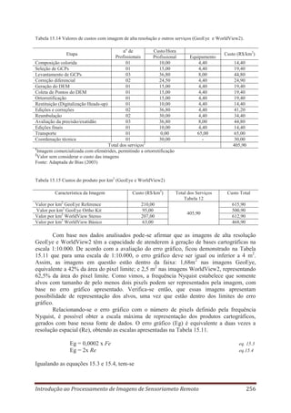 Tabela 15.14 Valores de custos com imagem de alta resolução e outros serviços (GeoEye e WorldView2).
Custo/Hora
no de
Profissionais
Profissional
Composição colorida
01
10,00
Seleção de GCPs
01
15,00
Levantamento de GCPs
03
36,80
Correção diferencial
02
24,50
Geração do DEM
01
15,00
Coleta de Pontos do DEM
01
15,00
Ortorretificação
01
15,00
Restituição (Digitalização Heads-up)
01
10,00
Edições e correções
02
36,80
Reambulação
02
30,00
Avaliação da precisão/exatidão
03
36,80
Edições finais
01
10,00
Transporte
01
0,00
Coordenação técnica
01
30,00
Total dos serviços2
1
Imagem comercializada com efemérides, permitindo a ortorretificação
2
Valor sem considerar o custo das imagens
Fonte: Adaptada de Bias (2003)
Etapa

Equipamento
4,40
4,40
8,00
4,40
4,40
4,40
4,40
4,40
4,40
4,40
8,00
4,40
65,00
-

Custo (R$/km2)
14,40
19,40
44,80
24,90
19,40
19,40
19,40
14,40
41,20
34,40
44,80
14,40
65,00
30,00
405,90

Tabela 15.15 Custos do produto por km2 (GeoEye e WorldView2)
Característica da Imagem

Custo (R$/km2)

Valor por km2 GeoEye Reference
Valor por km2 GeoEye Ortho Kit
Valor por km2 WorldView Stereo
Valor por km2 WorldView Básico

210,00
95,00
207,00
63,00

Total dos Serviços
Tabela 12
405,90

Custo Total
615,90
500,90
612,90
468,90

Com base nos dados analisados pode-se afirmar que as imagens de alta resolução
GeoEye e WorldView2 têm a capacidade de atenderem à geração de bases cartográficas na
escala 1:10.000. De acordo com a avaliação do erro gráfico, ficou demonstrado na Tabela
15.11 que para uma escala de 1:10.000, o erro gráfico deve ser igual ou inferior a 4 m2.
Assim, as imagens em questão estão dentro da faixa: 1,68m2 nas imagens GeoEye,
equivalente a 42% da área do pixel limite; e 2,5 m2 nas imagens WorldView2, representando
62,5% da área do pixel limite. Como vimos, a frequência Nyquist estabelece que somente
alvos com tamanho de pelo menos dois pixels podem ser representados pela imagem, com
base no erro gráfico apresentado. Verifica-se então, que essas imagens apresentam
possibilidade de representação dos alvos, uma vez que estão dentro dos limites do erro
gráfico.
Relacionando-se o erro gráfico com o número de pixels definido pela frequência
Nyquist, é possível obter a escala máxima de representação dos produtos cartográficos,
gerados com base nessa fonte de dados. O erro gráfico (Eg) é equivalente a duas vezes a
resolução espacial (Re), obtendo as escalas apresentadas na Tabela 15.11.
Eg = 0,0002 x Fe
Eg = 2x Re

eq. 15.3
eq.15.4

Igualando as equações 15.3 e 15.4, tem-se

Introdução ao Processamento de Imagens de Sensoriameto Remoto

256

 
