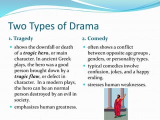 Two Types of Drama
1. Tragedy
 shows the downfall or death
of a tragic hero, or main
character. In ancient Greek
plays, the hero was a good
person brought down by a
tragic flaw, or defect in
character. In a modern plays,
the hero can be an normal
person destroyed by an evil in
society.
 emphasizes human greatness.
2. Comedy
 often shows a conflict
between opposite age groups ,
genders, or personality types.
 typical comedies involve
confusion, jokes, and a happy
ending.
 stresses human weaknesses.
 