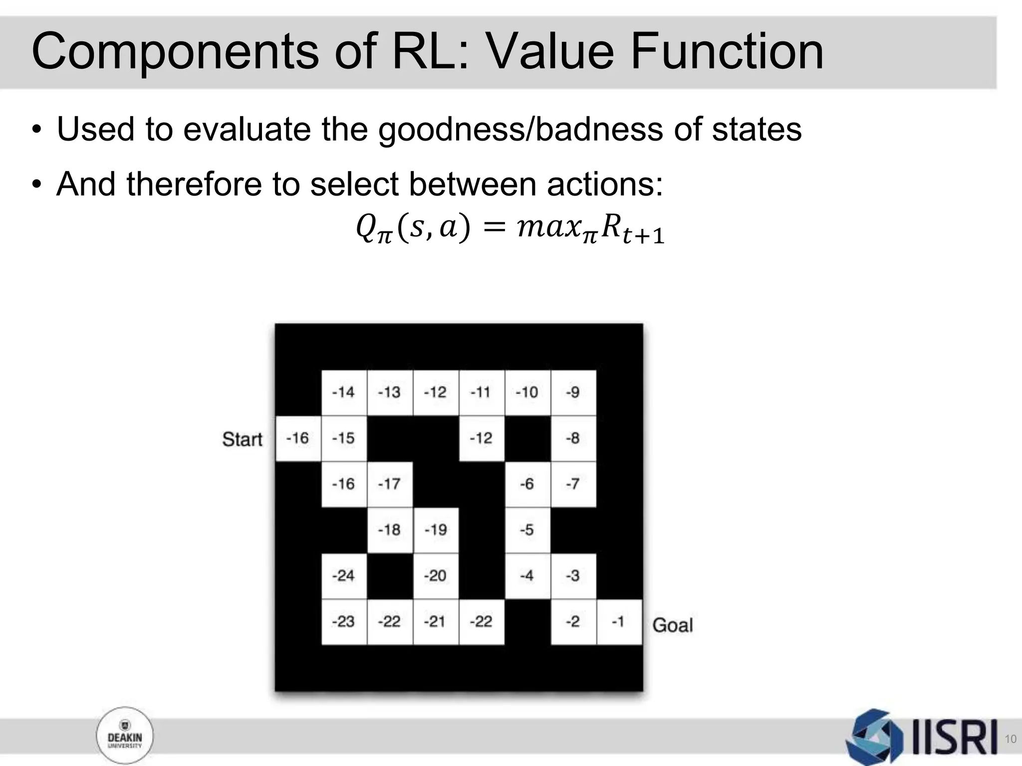 Components of RL: Value Function
10
• Used to evaluate the goodness/badness of states
• And therefore to select between actions:
𝑄 𝜋(𝑠, 𝑎) = 𝑚𝑎𝑥 𝜋 𝑅𝑡+1
 