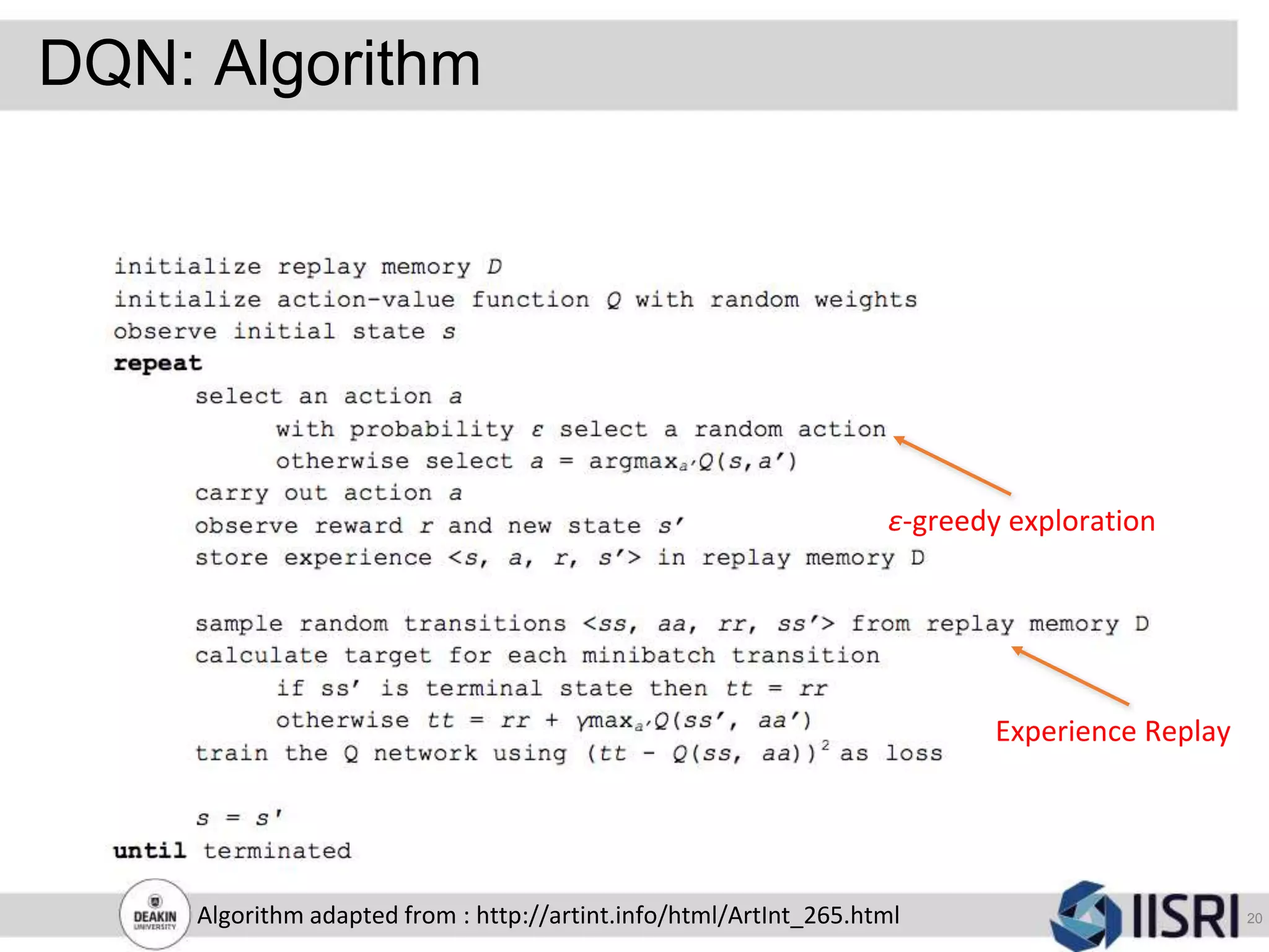 DQN: Algorithm
20Algorithm adapted from : http://artint.info/html/ArtInt_265.html
Experience Replay
ε-greedy exploration
 
