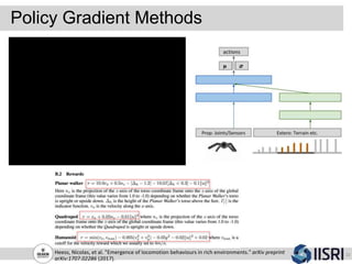 Policy Gradient Methods
22
Heess, Nicolas, et al. "Emergence of locomotion behaviours in rich environments." arXiv preprint
arXiv:1707.02286 (2017).
 