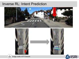 Inverse RL: Intent Prediction
26Image credit: KITTI Dataset
Pedestrian
 