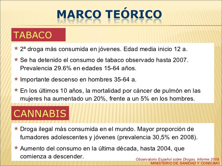 Marco Teorico De La Drogadiccion En Los Jovenes es.slideshare.net