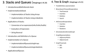 3. Stacks and Queues (Weightage is % 20)
• IntroductionandDefinitionofa Stack
• ImplementationofaStack
• Implementation of Stacks Using Arrays
• Implementation of Stacks Using LinkedLists
• Applications of Stacks:
• Conversion of an expression(Infix,Prefix,Postfix)
• Evaluation of Expression
• String Reversal
• Introduction and Definition of a Queue
• Implementation of a Queue
• ImplementationofQueuesUsingArrays
• ImplementationofQueuesUsingLinkedLists
• ApplicationsofQueues
4. Tree & Graph (Weightage is % 25)
• TreeDefinition,representation
• BinarySearchTreeanditsoperations
• TreeTraversal
• Insertion
• Deletion
• Search
• AVLTreeanditsoperations
• Insertion
• Deletion
• Rotations
• DirectedandUndirectedGraph
• GraphRepresentations
• AdjacencyMatrix
• AdjacencyList
• GraphTraversals
• BFS
• DFS
 