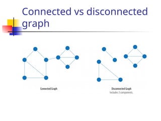 Introduction_to_DataStructures_Lecture slides.ppt