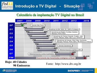 Introdução a TV Digital - Situação

        Calendário da implantação TV Digital no Brasil




Hoje: 40 Cidades
                            Fonte: http://www.dtv.org.br
      90 Emissoras
 