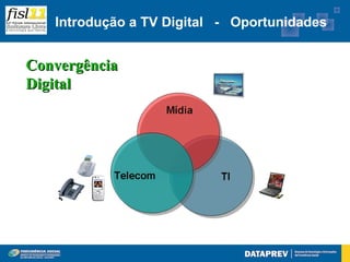Introdução a TV Digital - Oportunidades


Convergência
Digital
 