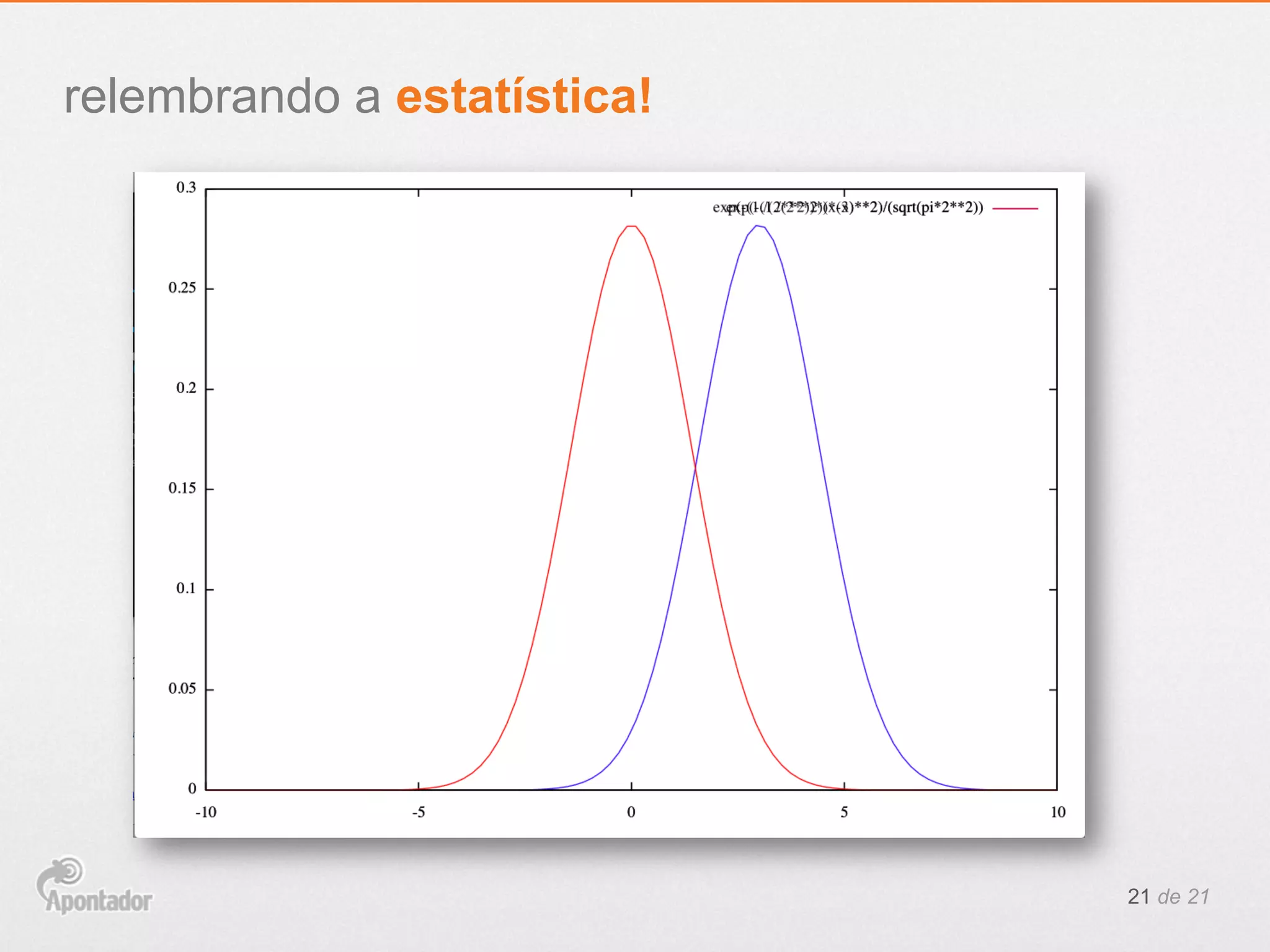 21 de 21
relembrando a estatística!
Eventos:
 