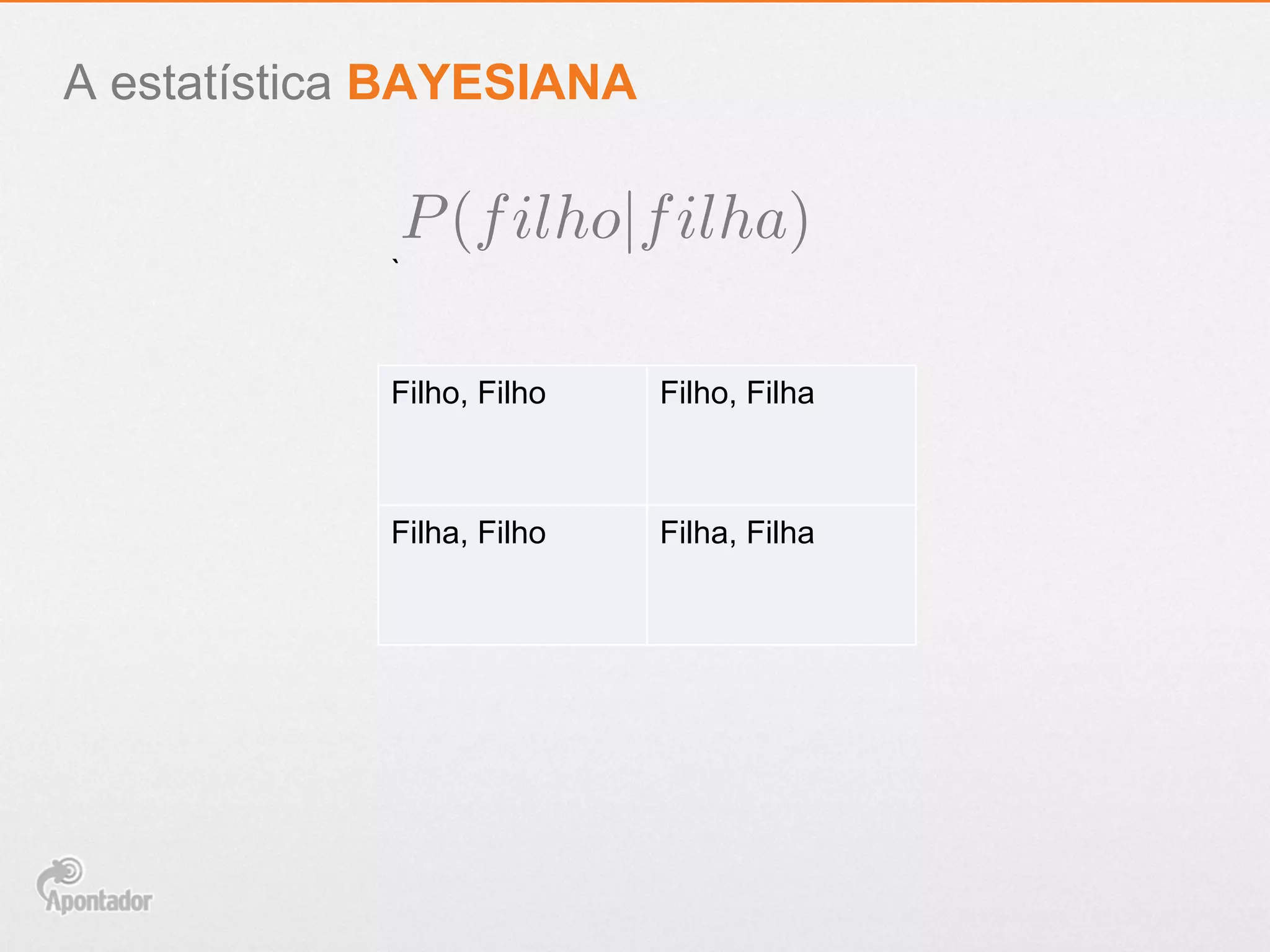 A estatística BAYESIANA
`
Filho, Filho Filho, Filha
Filha, Filho Filha, Filha
P(filho|filha)
 
