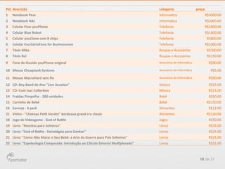 Pid	
  	
  descrição	
   categoria	
   preço	
  
1	
   Notebook	
  Pear	
   Informa(ca	
   	
  R$3000.00	
  	
  
2	
   Notebook	
  HAL	
   Informa(ca	
   	
  R$2000.00	
  	
  
3	
   Celular	
  Pear	
  youPhone	
   Telefonia	
   	
  R$1800.00	
  	
  
4	
   Celular	
  Blue	
  Robot	
   Telefonia	
   	
  R$1600.00	
  	
  
5	
   Celular	
  youClone	
  com	
  8	
  chips	
   Telefonia	
   	
  R$800.00	
  	
  
6	
   Celular	
  EscritórioFone	
  for	
  Businessmen	
   Telefonia	
   	
  R$1000.00	
  	
  
7	
   Tênis	
  Mike	
   Roupas	
  e	
  Acessórios	
   	
  R$300.00	
  	
  
8	
   Tênis	
  Rei	
   Roupas	
  e	
  Acessórios	
   	
  R$150.00	
  	
  
9	
   Fone	
  de	
  Ouvido	
  youPhone	
  original	
   Acessórios	
  de	
  Informá(ca	
   	
  R$90.00	
  	
  
10	
   Mouse	
  CheapJunk	
  Systems	
   Acessórios	
  de	
  Informá(ca	
   	
  R$5.00	
  	
  
11	
   Mouse	
  MacroHard	
  sem	
  ﬁo	
   Acessórios	
  de	
  Informá(ca	
   	
  R$90.00	
  	
  
12	
   CD:	
  Boy	
  Band	
  do	
  Ano	
  "Live	
  AcusXco"	
   Música	
   	
  R$25.00	
  	
  
13	
   CD:	
  Cool	
  Jazz	
  CollecXon	
  	
   Música	
   	
  R$25.00	
  	
  
14	
   Fraldas	
  Pimpolho	
  -­‐	
  200	
  unidades	
   Bebê	
   	
  R$50.00	
  	
  
15	
   Carrinho	
  de	
  Bebê	
  	
   Bebê	
   	
  R$150.00	
  	
  
16	
   Cerveja	
  -­‐	
  6	
  pack	
   Alimentos	
   	
  R$12.00	
  	
  
21	
   Vinho	
  -­‐	
  "Chateau	
  PeXt	
  Verdot"	
  bordeaux	
  grand	
  cru	
  classé	
   Alimentos	
   	
  R$120.00	
  	
  
18	
   Jogo	
  de	
  Videogame	
  -­‐	
  God	
  of	
  Ba`le	
   Jogos	
   	
  R$50.00	
  	
  
19	
   Livro:	
  "Receitas	
  para	
  Solteiros"	
   Livros	
   	
  R$25.00	
  	
  
20	
   Livro:	
  "God	
  of	
  Ba`le	
  -­‐	
  Estratégias	
  para	
  Ganhar"	
   Livros	
   	
  R$25.00	
  	
  
21	
   Livro:	
  "Como	
  Não	
  Matar	
  o	
  Seu	
  Bebê:	
  a	
  Arte	
  da	
  Guerra	
  para	
  Pais	
  Solteiros"	
   Livros	
   	
  R$25.00	
  	
  
22	
   Livro:	
  "Espeleologia	
  Comparada:	
  Introdução	
  ao	
  Cálculo	
  Setorial	
  MulXplexado"	
   Livros	
   	
  R$55.00	
  	
  
18 de 21
 