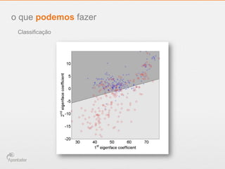Classificação
o que podemos fazer
 