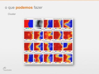 Cluster
o que podemos fazer
 