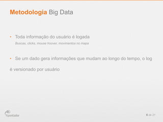 •  Toda informação do usuário é logada
•  Se um dado gera informações que mudam ao longo do tempo, o log
é versionado por usuário
6 de 21
Metodologia Big Data
Buscas, clicks, mouse hoover, movimentos no mapa
 