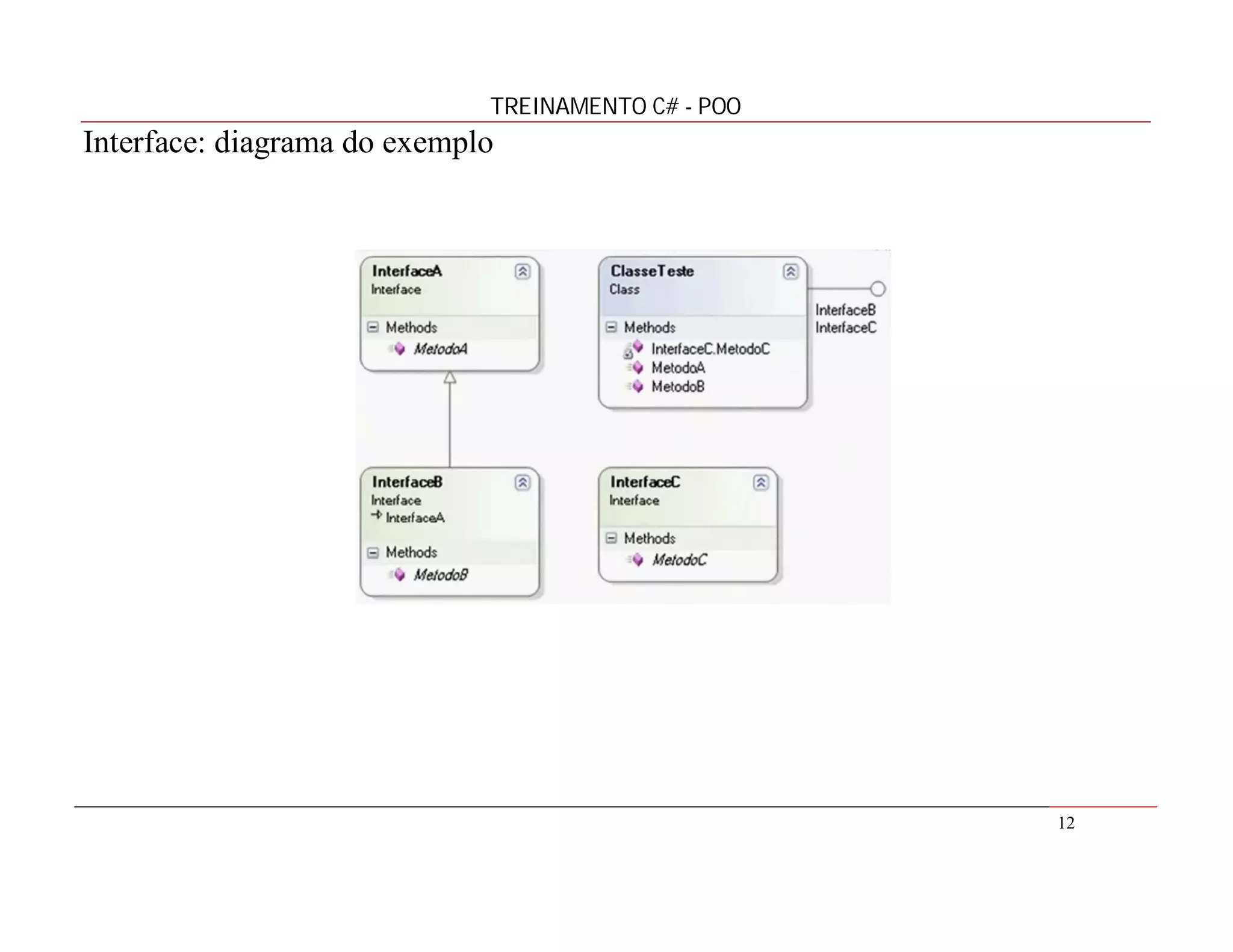 TREINAMENTO C# - POO

Interface: diagrama do exemplo

12

 