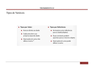 TREINAMENTO C#

Tipos de Variáveis

12

 