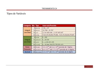 TREINAMENTO C#

Tipos de Variáveis

14

 