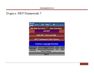 TREINAMENTO C#

O que o .NET Framework ?

3

 
