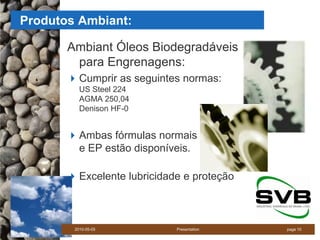 Produtos Ambiant:

       Ambiant Óleos Biodegradáveis
        para Engrenagens:
        Cumprir as seguintes normas:
          US Steel 224
          AGMA 250,04
          Denison HF-0


        Ambas fórmulas normais
         e EP estão disponíveis.

        Excelente lubricidade e proteção



        2010-05-05           Presentation   page 10
 