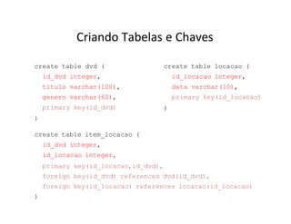 Criando Tabelas e Chaves
create table dvd (
id_dvd integer,
titulo varchar(100),
genero varchar(60),
primary key(id_dvd)
create table locacao (
id_locacao integer,
data varchar(10),
primary key(id_locacao)
)
)
create table item_locacao (
id_dvd integer,
id_locacao integer,
primary key(id_locacao,id_dvd),
foreign key(id_dvd) references dvd(id_dvd),
foreign key(id_locacao) references locacao(id_locacao)
)
 