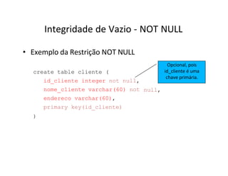 Integridade de Vazio - NOT NULL
• Exemplo da Restrição NOT NULL
create table cliente (
id_cliente integer not null,
nome_cliente varchar(60) not
endereco varchar(60),
primary key(id_cliente)
Opcional, pois
id_cliente é uma
chave primária.
null,
)
 