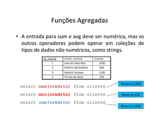 Funções Agregadas
• A entrada para sum e avg deve ser numérica, mas os
outros operadores podem operar em coleções de
tipos de dados não numéricos, como strings.
id_cliente nome_cliente credito
1 José de Melo Bico 1000
2 Antônio Barbudinho 800
3 Waldick Soriano 1200
4 Tiririca da Silva 350
select
select
select
max(credito)
min(credito)
sum(credito)
from
from
from
cliente
cliente
cliente
Retorna 1200
Retorna 350
Retorna 3350
 