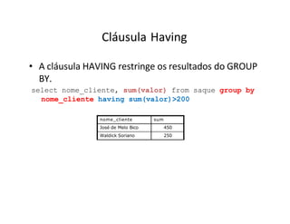 Cláusula Having
• A cláusula HAVING restringe os resultados do GROUP
BY.
select nome_cliente, sum(valor) from saque group by
nome_cliente having sum(valor)>200
nome_cliente sum
José de Melo Bico 450
Waldick Soriano 250
 