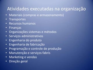 Atividades executadas na organização
• Materiais (compras e armazenamento)
• Transportes
• Recursos humanos
• Finanças
• Organizações sistemas e métodos
• Serviços administrativos
• Engenharia do produto
• Engenharia de fabricação
• Programação e controle de produção
• Manutenção e serviços fabris
• Marketing e vendas
• Direção geral
 