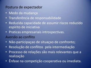 Postura de expectador
• Medo da mudança
• Transferência de responsabilidade
• Reduzida capacidade de assumir riscos reduzido
espírito de iniciativa
• Praticas empresariais introspectivas.
Aversão ao conflito
• Não-participaçao de situaçao de confronto;
• Resolução de conflitos pela intermediação
• Processo de relações são mais relevantes que a
realização
• Ênfase na competição cooperativa ou imediata.
 