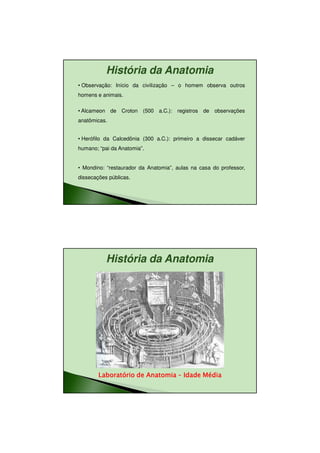 11/08/2010




           História da Anatomia
• Observação: Início da civilização – o homem observa outros
homens e animais.

• Alcameon de Croton (500 a.C.): registros de observações
anatômicas.


• Herófilo da Calcedônia (300 a.C.): primeiro a dissecar cadáver
humano; “pai da Anatomia”.


• Mondino: “restaurador da Anatomia”, aulas na casa do professor,
dissecações públicas.




           História da Anatomia




        Laboratório de Anatomia – Idade Média




                                                                            3
 