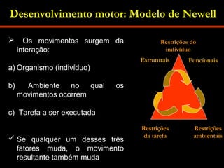 Desenvolvimento motor: Modelo de Newell 
 Os movimentos surgem da 
interação: 
a) Organismo (indivíduo) 
b) Ambiente no qual os 
movimentos ocorrem 
c) Tarefa a ser executada 
 Se qualquer um desses três 
fatores muda, o movimento 
resultante também muda 
Restrições do 
indivíduo 
Estruturais Funcionais 
Restrições 
ambientais 
Restrições 
da tarefa 
 