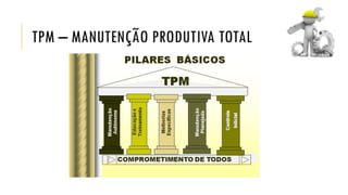 TPM – MANUTENÇÃO PRODUTIVA TOTAL
 