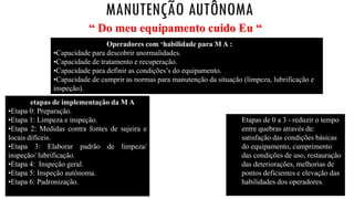 MANUTENÇÃO AUTÔNOMA
Operadores com ‘habilidade para M A :
•Capacidade para descobrir anormalidades.
•Capacidade de tratamento e recuperação.
•Capacidade para definir as condições’s do equipamento.
•Capacidade de cumprir as normas para manutenção da situação (limpeza, lubrificação e
inspeção).
“ Do meu equipamento cuido Eu “
As etapas de implementação da M A
•Etapa 0: Preparação.
•Etapa 1: Limpeza e inspeção.
•Etapa 2: Medidas contra fontes de sujeira e
locais difíceis.
•Etapa 3: Elaborar padrão de limpeza/
inspeção/ lubrificação.
•Etapa 4: Inspeção geral.
•Etapa 5: Inspeção autônoma.
•Etapa 6: Padronização.
•Etapa 7: Efetivação do controle autônomo.
Etapas de 0 a 3 - reduzir o tempo
entre quebras através de:
satisfação das condições básicas
do equipamento, cumprimento
das condições de uso, restauração
das deteriorações, melhorias de
pontos deficientes e elevação das
habilidades dos operadores.
 